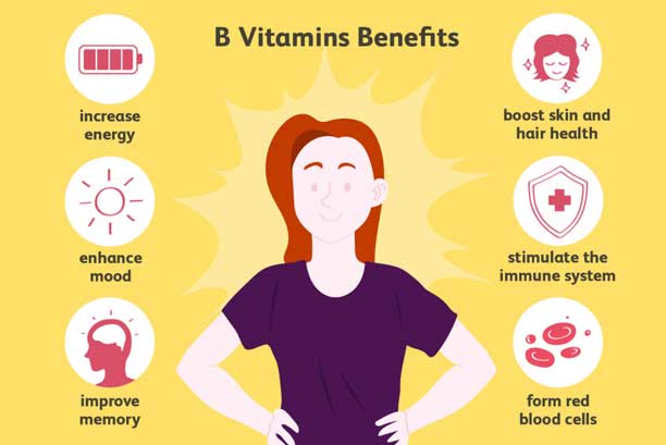 Vitamin B complex