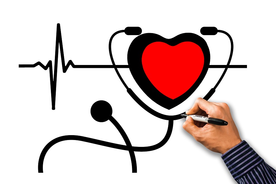 Late sign of Diabetic hyperglycemia