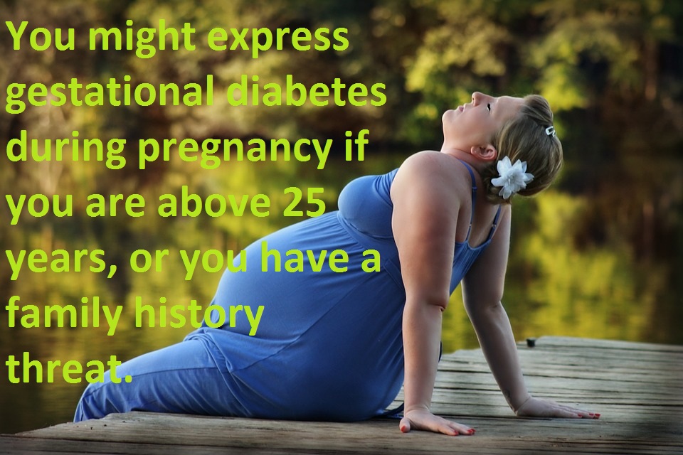 Risk Factor of Gestational Diabetes