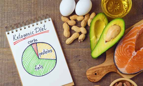 ketogenic diet