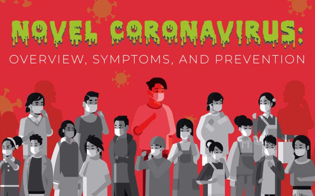 Novel Corona virus: Overview, Symptoms, and Prevention